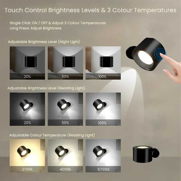 Magnetic LED Wall Light