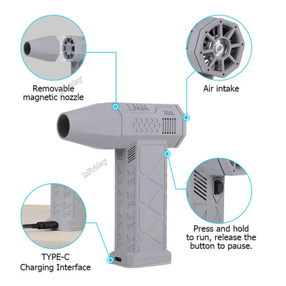 TurboFlow™ - Jet Dry Mini Blower