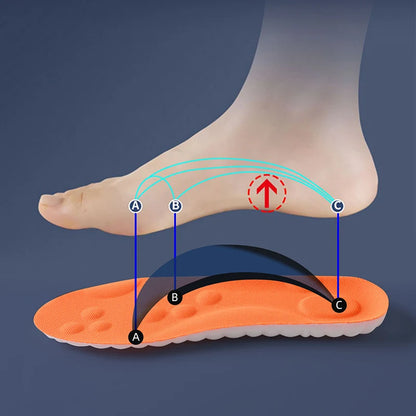 AirFlex™- Comfort Boosting Massage Insoles