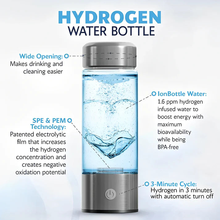 Hydro Water Bottle