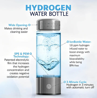 Hydro Water Bottle