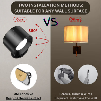 Magnetic LED Wall Light