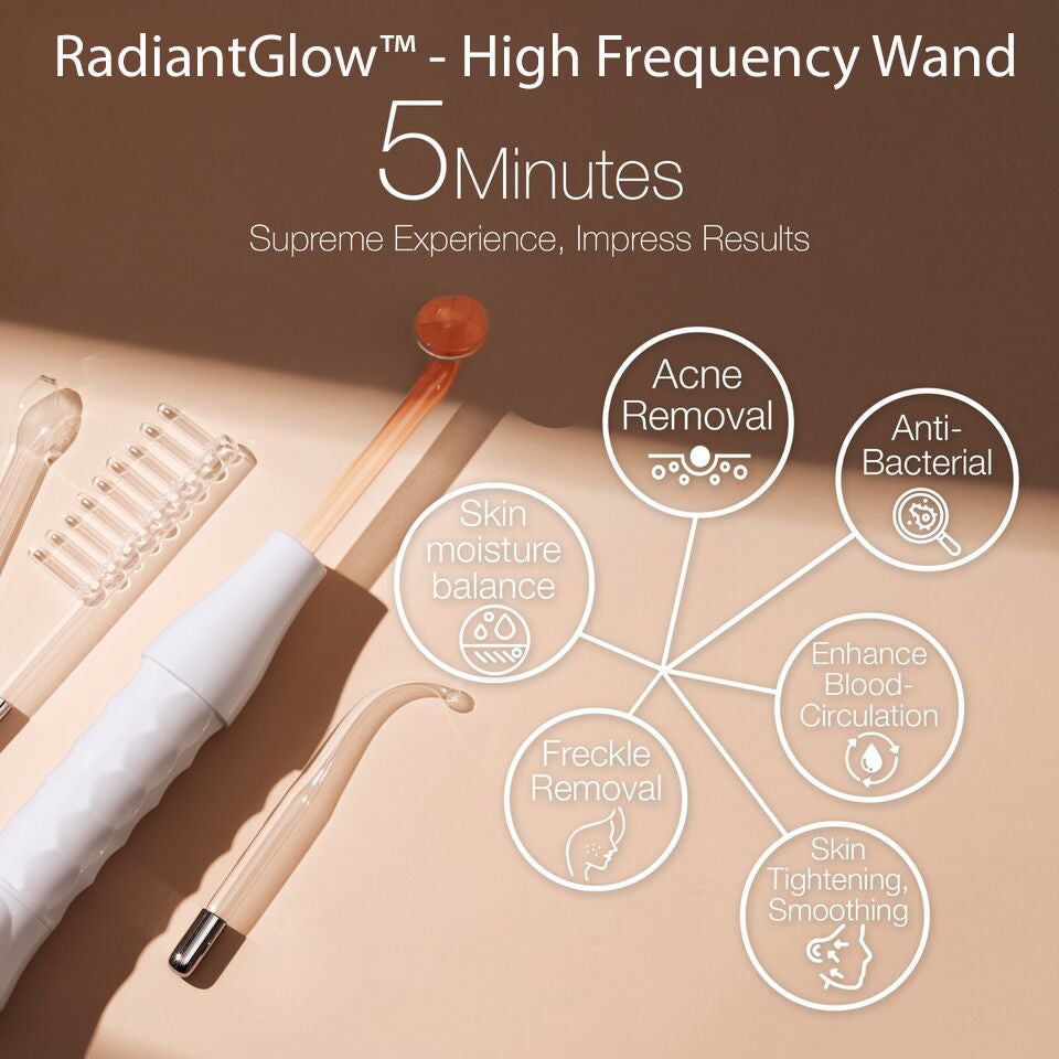 RadiantGlow™ - Your Glow, Your Way